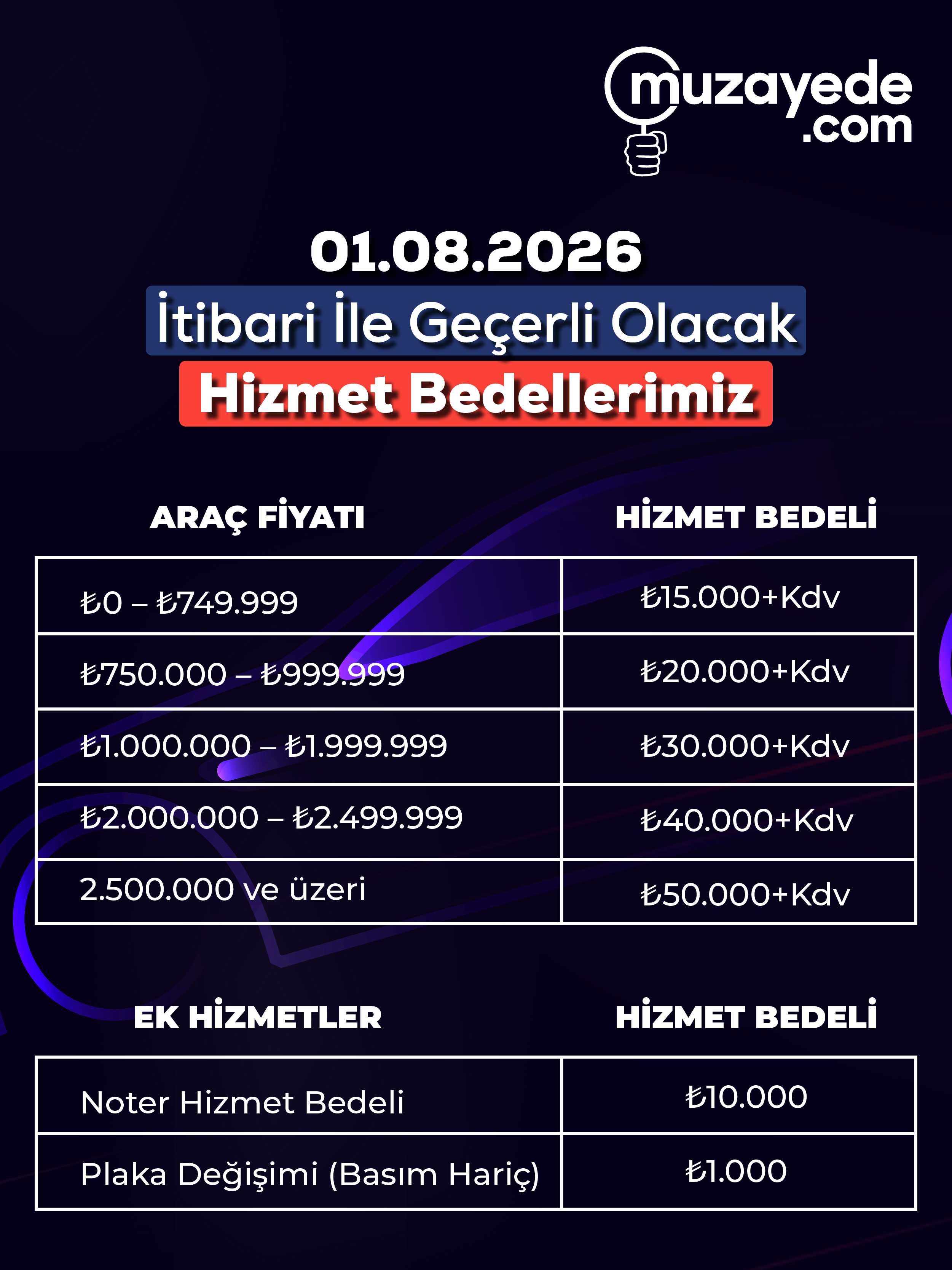 Hizmet Bedelleri